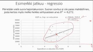 Tilastotiede  luentonauhoitukset  regressio 090414 [upl. by Nosirb]