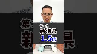 2024教員採用試験倍率ワースト5！【教育NEWS】 教採 自治体 [upl. by Umeko956]