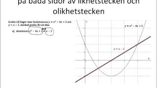 Grafisk lösning av ekvationer och olikheter del 2 [upl. by Filberto]