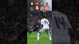 Davies vs Ramos vs Zlatan vs Ronaldo  Strength Challenge [upl. by Homerus467]