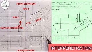 INTERPRETATION CURVE OF INTERSECTION OF THREE INTERPENETRATING CYLINDERS IN TECHNICAL DRAWING [upl. by Granlund836]