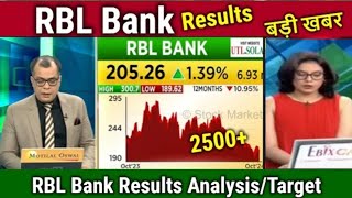 RBL Bank share news todaybuy or sell rbl bank results analysisrbl bank share target tomarrow [upl. by Ednalrym803]