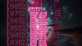 幸運の誕生日ランキング ＃誕生日占い ＃運勢ランキング [upl. by Linet]