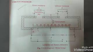 To determine resistance of wire using meter bridge and determinne resistivity of its material [upl. by Matronna679]