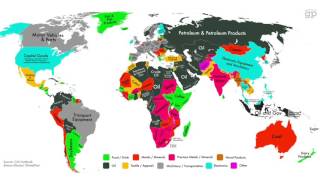 Globalisering [upl. by Pantheas]