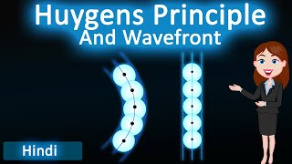 Huygens principle and Wavefront  Animated Hindi explanation Wave optics  12th class  physics [upl. by Sert]