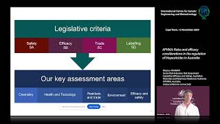 M Rahman  APVMA Roles and efficacy considerations in the regulation of biopesticides in Australia [upl. by Kahlil]