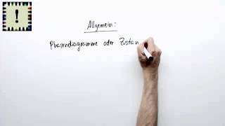 PHASENDIAGRAMME VON REINSTOFFEN  Chemie [upl. by Desimone314]