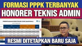 🔴DITETAPKAN HONORER TEKNIS ADMINISTRASI DAPAT FORMASI PPPK 2024 TERBANYAK [upl. by Odyssey]