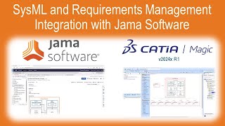 SysML and Requirements Management Integration with Jama Software [upl. by Labannah27]