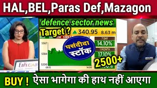 HALBELParas DefanceMazagon Dock share latest newsanalysistargetdefence sector news [upl. by Edobalo]