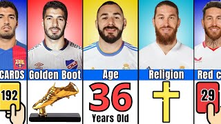 Comparison Sergio Ramos vs Luis Suárez vs Karim Benzema  Titans of Football [upl. by Vipul]