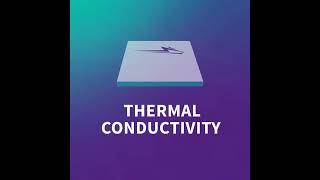 What is the thermal conductivity of Silicon Carbide [upl. by Salome]