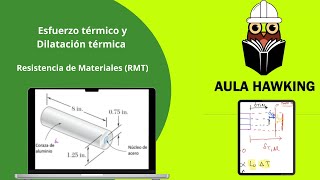 Ejercicio RMT ic  Esfuerzo térmico y Dilatación térmica [upl. by Eenaffit795]