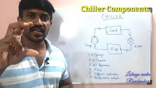 CHILLER Components  Water cooled chiller HVAC  Tamil  LOHISYA MEDIA [upl. by Pasadis807]