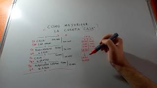 COMO MAYORIZAR LA CUENTA CAJA CONTABILIDAD ARQUEO BREVE EXPLICACION DE SOBRANTES Y FALTANTE DE CAJA [upl. by Marcel650]