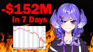 Documenting the Worst PR Disaster in Vtuber HISTORY  The Selen Tatsuki X Nijisanji Incident [upl. by Earej]