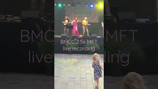 BMCC 25k  Tokina 50  135 Live Concerto Recording [upl. by Ode]