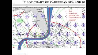 Estimating Gulf Stream Currents using Tables in the 1983 Tidal Currents book [upl. by Fanchet]