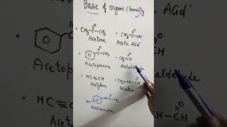 Structural formula in organic chemistry jee2024 shorts [upl. by Ennairam]