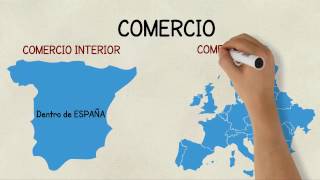 El comercio [upl. by Leroj]