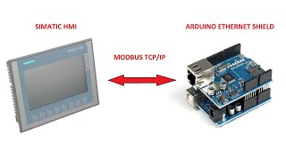 Truyền thông HMI Simatic với Arduino Modbus TCP IP  Code và sơ đồ đấu nối [upl. by Bolanger164]