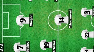 Real Madrid vs Real Betis Séville Composition officielle du Real Madrid vs Real Betis 4 em jr [upl. by Paley]