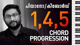 145 Chord Progression  Malayalam Piano  Keyboard Tutorial  Malayalam Piano Class Ep 09 [upl. by Layod890]