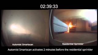 How does Automist Smartscan compare to a residential sprinkler [upl. by Killoran768]