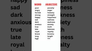 ADJECTIVE FORMS youtybeshorts spokenenglish adjectives [upl. by Ardra267]