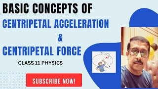 Centripetal Acceleration Centripetal Force With Complete Derivation Basic Physics Concepts [upl. by Bethina409]