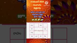 panchangam todaytelugupanchangam rasiphalalu dinaphalalu chandrakalarayalaseema [upl. by Jeramie]