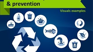 How to Present Ecology Waste PowerPoint Presentation [upl. by Natanhoj]