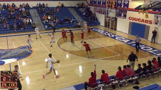 Gross Catholic High School vs Duchesne Academy Womens Varsity Basketball [upl. by Dail60]