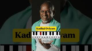 Kadhal Oviyam song piano notesalaigaloivathillai ilayaraja ilaiyaraja tamil barathiraja [upl. by Leod]