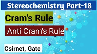 Crams Rule amp Anticrams Rule Stereochemistry L18 Asymmetric Synthesis csirnet gate iitjam [upl. by Mokas]