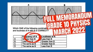 Full Memo Grade 10 Physical Sciences P1 March 2022  Waves Sound amp Light [upl. by Eirojam]