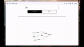 GraphGPT  Extrapolating knowledge graphs from unstructured text using GPT3 [upl. by Meghan]