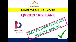 Q4 2019  RBL BANK  SUPER DUPER RESULTS [upl. by Cailly]