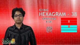 I Ching Hexagram 38 睽 “Opposition” – K’uei Meaning And Interpretation [upl. by Adnocahs]