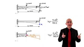 Berechnung Biegung mittels Superposition [upl. by Eidas]