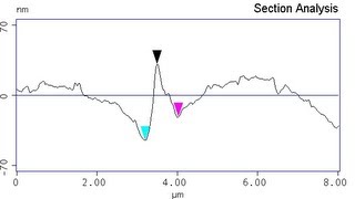 Spectacular displacements due to bainite [upl. by Dowell]