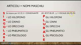 Articoli determinativi  italiano facile [upl. by Talbert258]