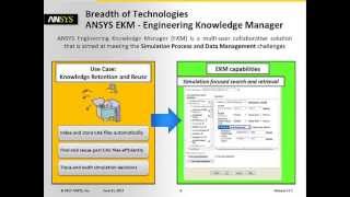 ANSYS EKM  Engineering Knowledge Manager [upl. by Refinnaej]