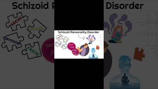 Schizoid Personality Disorder Explained [upl. by Ardnasyl192]