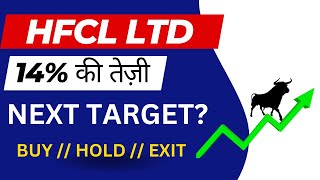 HFCL Ltd Targets HFCL share latest update HFCL share latest News  HFCL ltd long term Target [upl. by Toogood]