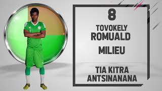 BAREA CHAN 2019 23 Joueurs  Liste Officiel MADAGASCAR  MOZAMBIQUE [upl. by Ojoj]