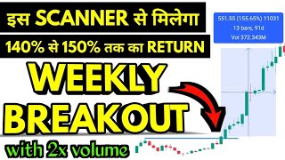 chartink scanner  MultiYear Breakout Scanner  Weekly breakout with ultra high volume [upl. by Thomasina]