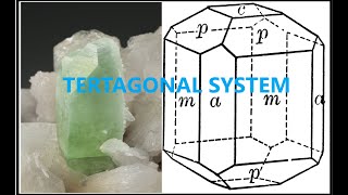 CRYSTALLOGRAPHY Tetragonal System Elements of Symmetry Basal Pinacoid amp Prism [upl. by Kimon]