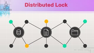 How Distributed Lock works  ft Redis  System Design [upl. by Eimar284]